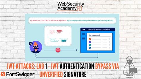 Json Web Token Attacks Lab 1 By Portswigger Jwt Authentication