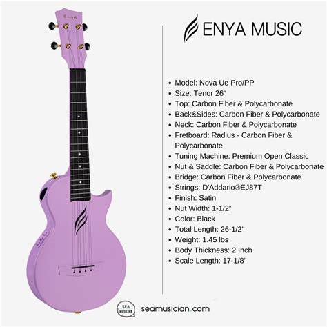 Enya Nova Ue Pro Tenor Inch Carbon Fiber Polycarbonate With Eq