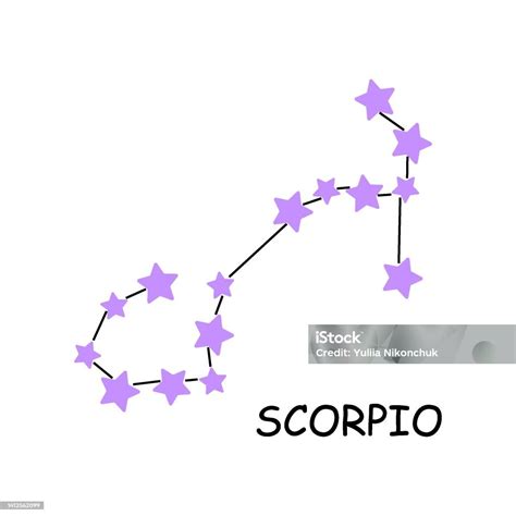 Constellation Of The Zodiac Sign Scorpio Constellation Isolated On White Background A