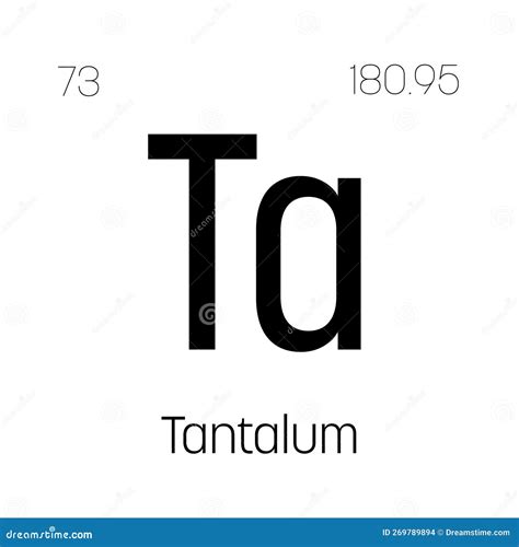 Tantalum Ta Periodic Table Element Stock Illustration Illustration