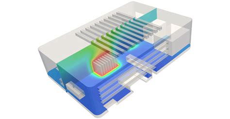 6 Tips For Heat Sink Design And Heat Sink Efficiency Simscale