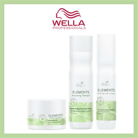 Tester Soins Capillaires Wella Elements Maxi Malins