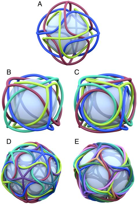 Polyhedrons List