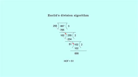 Hcf By Euclid S Division Algorithm Ncert Class Maths Ex