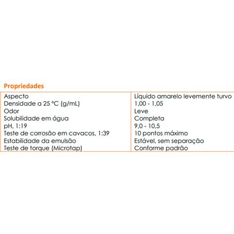 ME 2 Óleo Solúvel para Usinagem Sintético Ecológico 5 L Quimatic Tapmatic