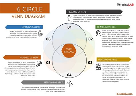 18 Free Venn Diagram Templates (Word, PDF, PowerPoint)