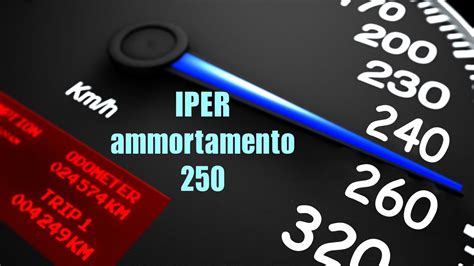 IPER AMMORTAMENTO 2017 che cos è come funziona e quali tipi di