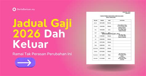 jadual gaji  penjawat awam semak tarikh bayaran berita bantuan