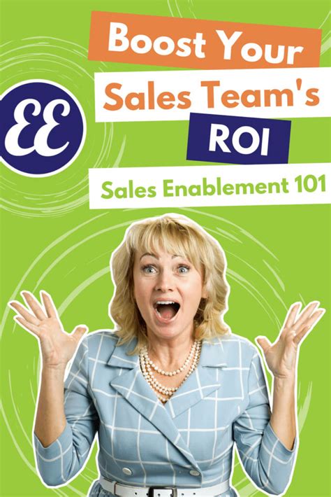 Sales Enablement How To Boost Your Sales Team S Roi