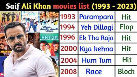 Saif Ali Khan All Movies List Part