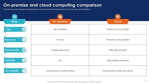 Seamless Data Transition Through Cloud Migration Crp Cd Ppt Example