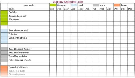 Productivity Planner Templates