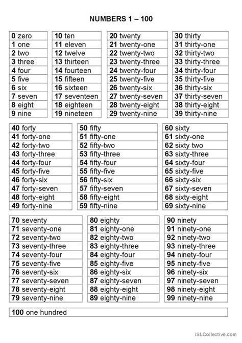 Numbers English Esl Worksheets Pdf Doc