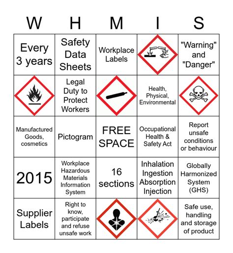 Whmis Labels Printable