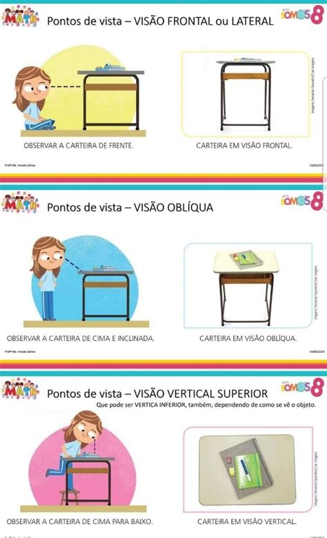 Visão obliqua e visão vertical interactive worksheet – Artofit