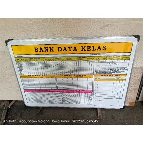 Jual Papan Data Bank Data Kelas Multiplek List Alumunium Ready Stok