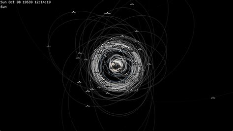 Solar System Model & simulation by EFHIII