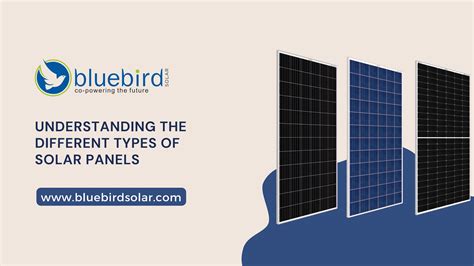 Comprehensive Guide to Solar Panel Types by Bluebird Solar Pvt. Ltd ...