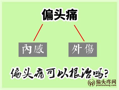 偏头痛到底能不能根治？ 治疗 偏头疼网