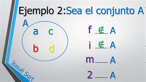 RELACIÓN DE PERTENENCIA Y NO PERTENENCIA EN CONJUNTOS PRIMARIA YouTube