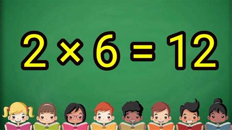 Learn Table Of 2 2 Times Table Multiplication Table Of 2 Youtube