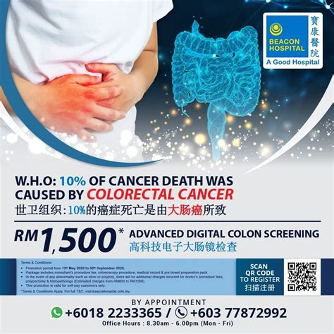 Colorectal Cancer In Malaysia