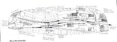 Image Result For Iain Rice Track Plans Model Railway Track Plans