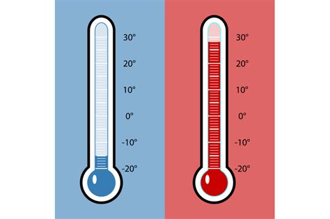 Cool Temperature Thermometer