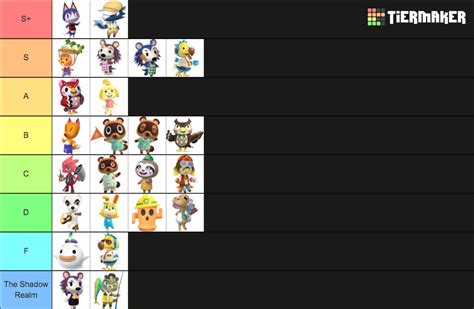 Animal Crossing Special Characters Tier List (Community Rankings ...