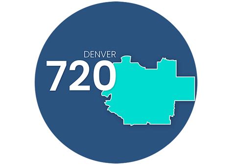 area code      phone number  denver ringover