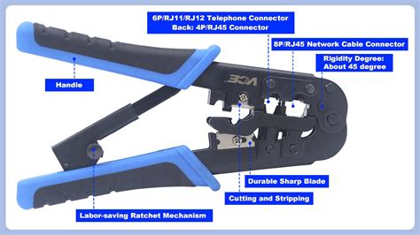 What is an RJ45 Crimping Tool？ – VCELINK