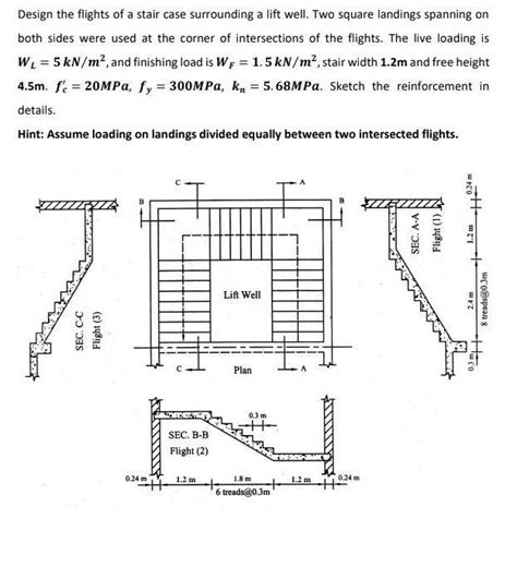 Solved Design The Flights Of A Stair Case Surrounding A Lift