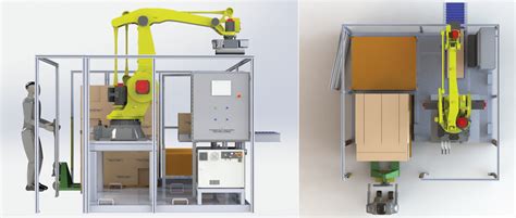 Pallet-Bot PRO, Robotic Palletizer, TransAutomation Robotic Automation