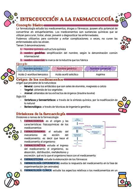 Introducción a la farmacología Lectoradoc uDocz