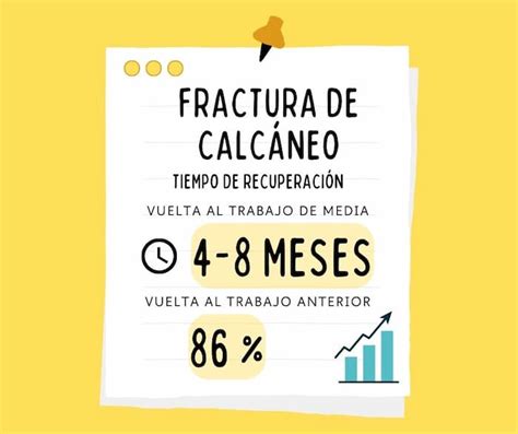 Fractura De Calcáneo Tiempo De Recuperación Inmovilización Y