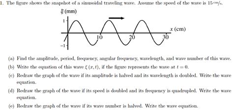 Solved The Figure Shows The Snapshot Of A Sinusoidal Chegg