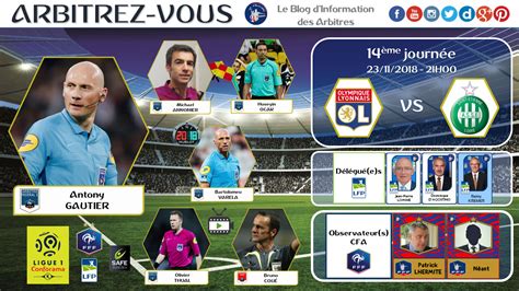 FFF LFP LIGUE 1 DÉSIGNATIONS ARBITRES Journée 14 23 24 25 11