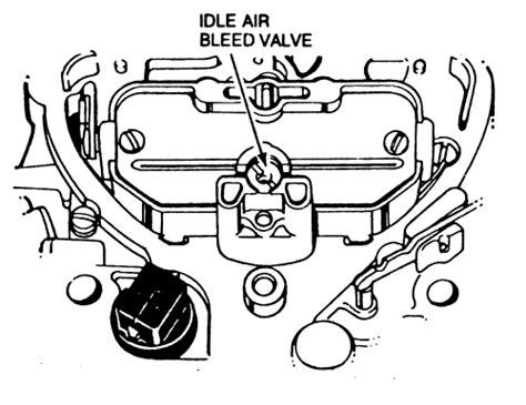 Repair Guides