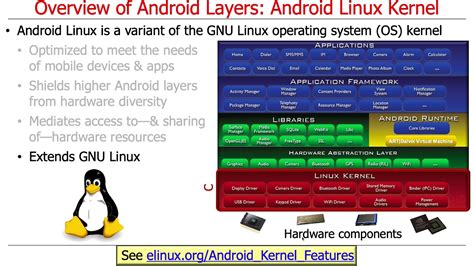 Overview Of Android The Os Kernel Layer Youtube