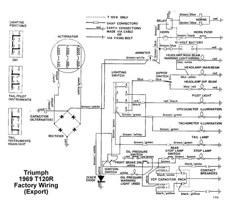 1971 Triumph 650 Wiring Diagram Wiring Diagram