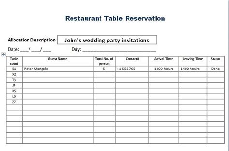 Example Of Restaurant Reservation Checklist Template Templateral