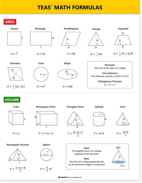 Teas Math Practice Test Updated