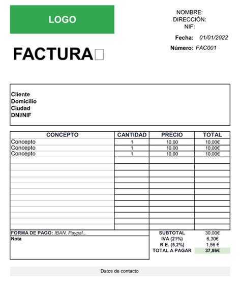 Una Vez Su Comunidad Calcular Iva Y Recargo De Equivalencia En