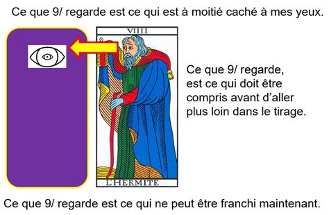 Carte Tarot Hermite Oui Ou Non Ecole Du Tarot