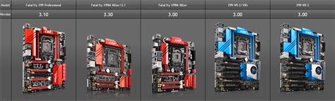 Asrock X Bios Broadwell E Extreme It