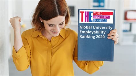 Eurotech Universities Rank High In The Global University Employability Ranking 2020 Eurotech