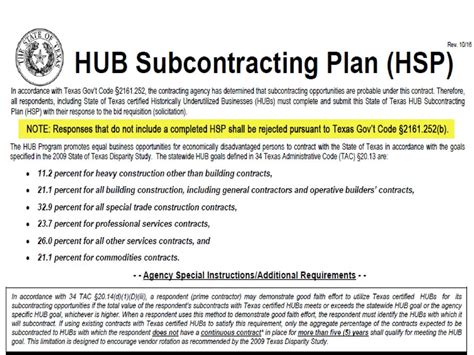 Statewide Historically Underutilized Business Hub Program Ppt Download