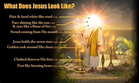 jesus   bibleinfocom