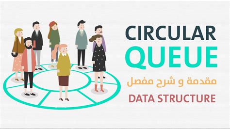 Circular Queue In Data Structure Youtube