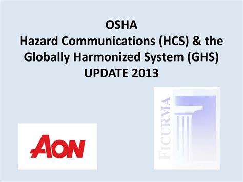 Ppt Osha Hazard Communications Hcs And The Globally Harmonized System